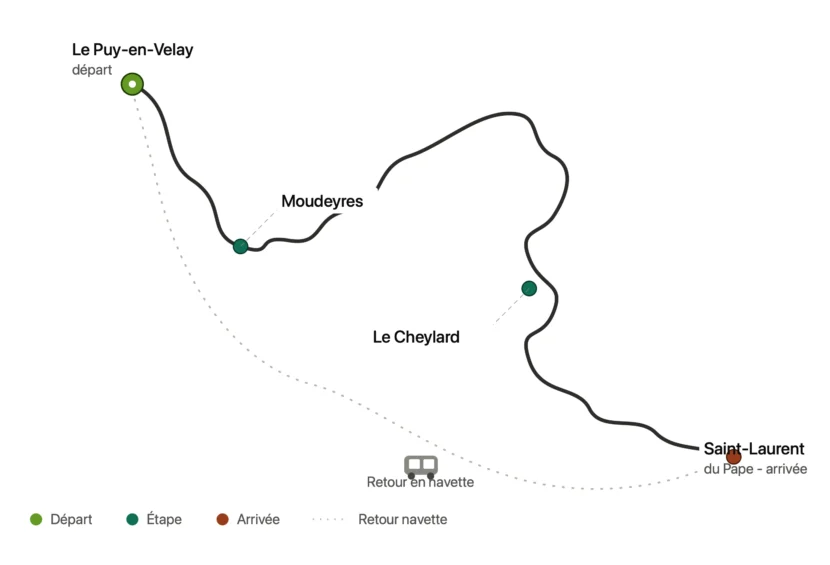Parcours de l'aventure sur la Via Fluvia - escapade à vélo
